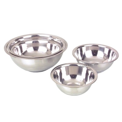 Stainless Steel Mixing Bowl - Footed